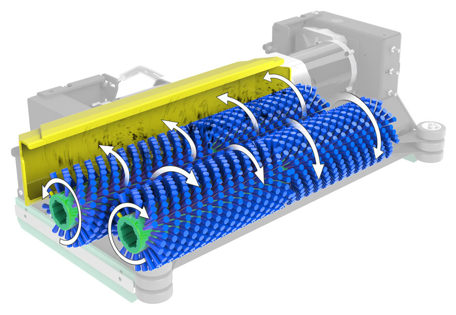 Scheuersaugmaschinen Werkzeug Walze Walze für Scheuersaugmaschine